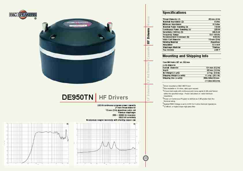 B&C; Speakers Portable Speaker DE950TN-page_pdf